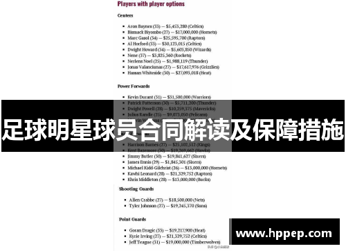 足球明星球员合同解读及保障措施